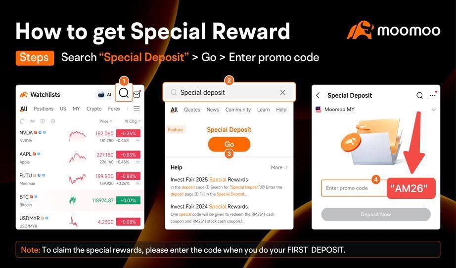 如何在 moomoo 搜寻 Special Deposit 并输入优惠码 AM26 的操作步骤